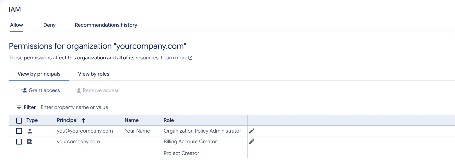 IAM page titled Permissions for organization with the Organization Policy Administrator role granted