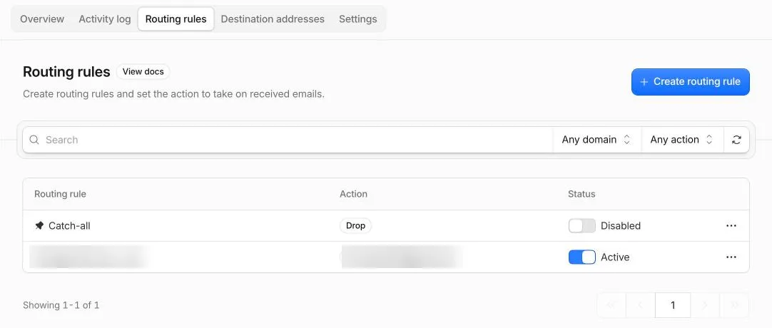Cloudflare Email Routing rules with one active rule forwarding to Gmail